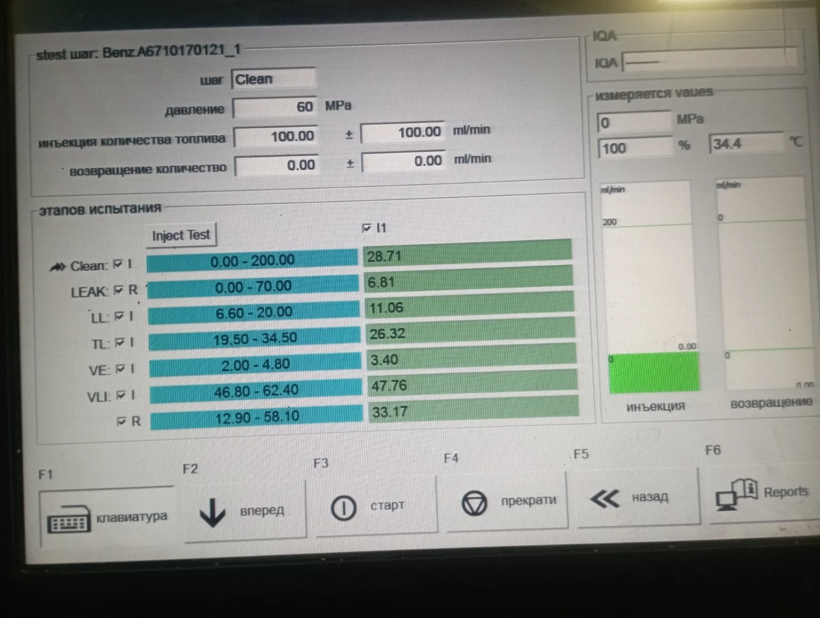 Форсунка delphi евро5 d20dtf/d20dtr Ssangyong Actyon C200