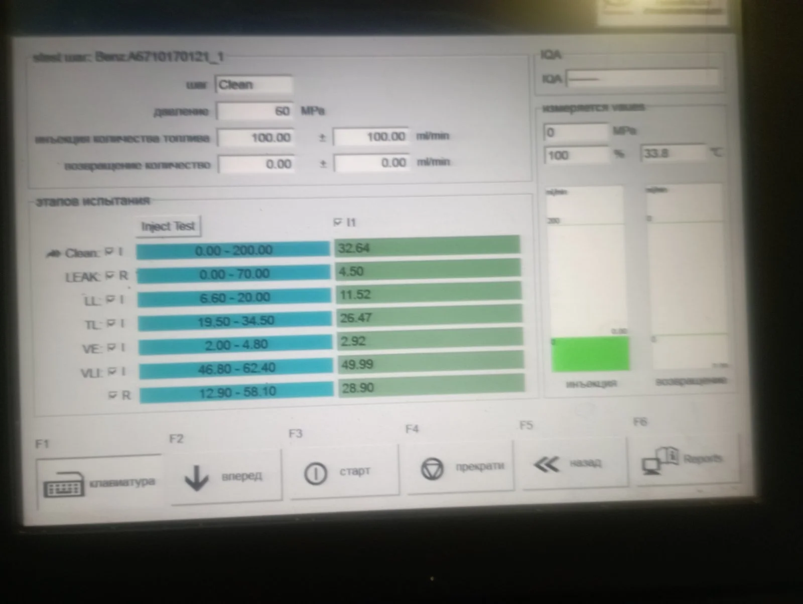 Форсунка delphi евро5 d20dtf/d20dtr Ssangyong Actyon C200