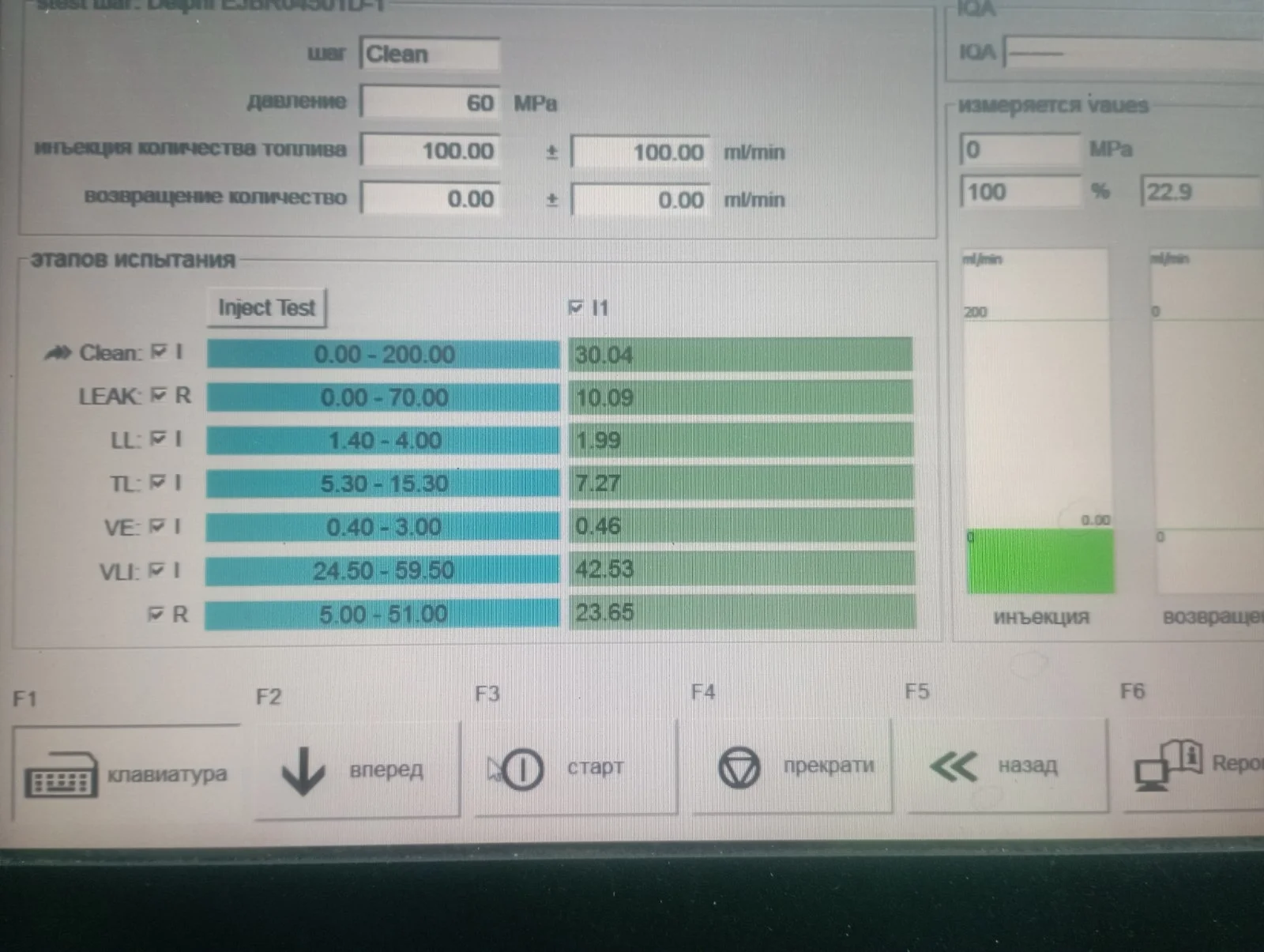 Форсунка delphi евро4 d20dt Ssangyong Kyron