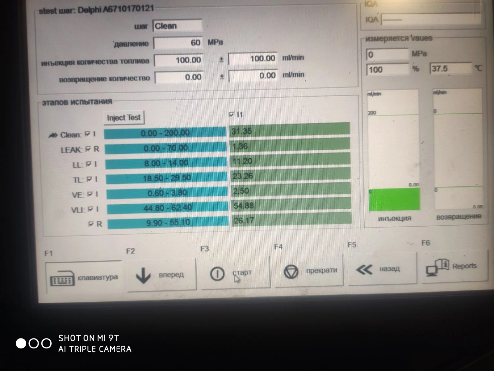 Форсунка delphi евро5 d20dtf/d20dtr Ssangyong Actyon C200