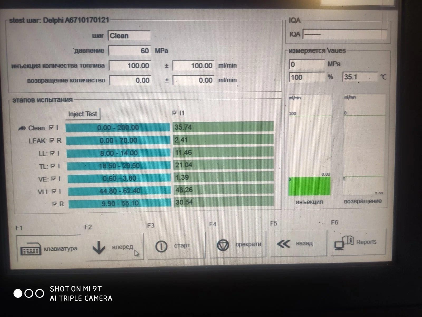 Форсунка delphi евро5 d20dtf/d20dtr Ssangyong Actyon C200