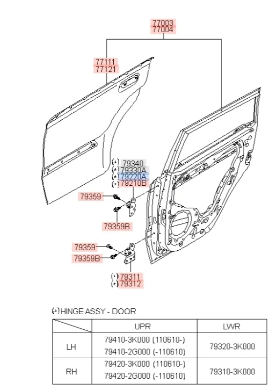 Петля двери Kia Soul 2008 AM