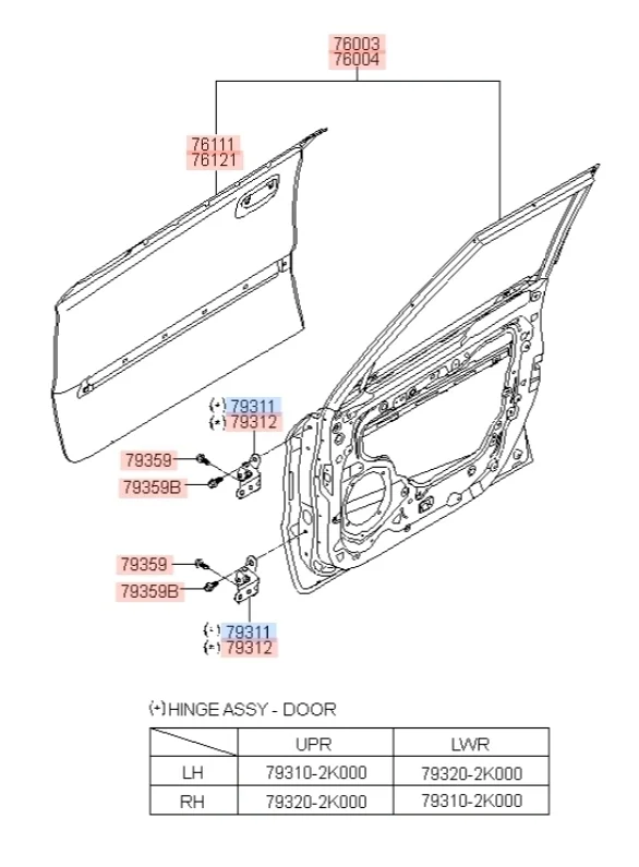 Петля двери Kia Soul 2008 AM