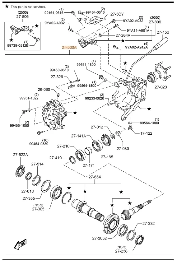 Раздаточная коробка (раздатка) Mazda CX-5 2021 KF