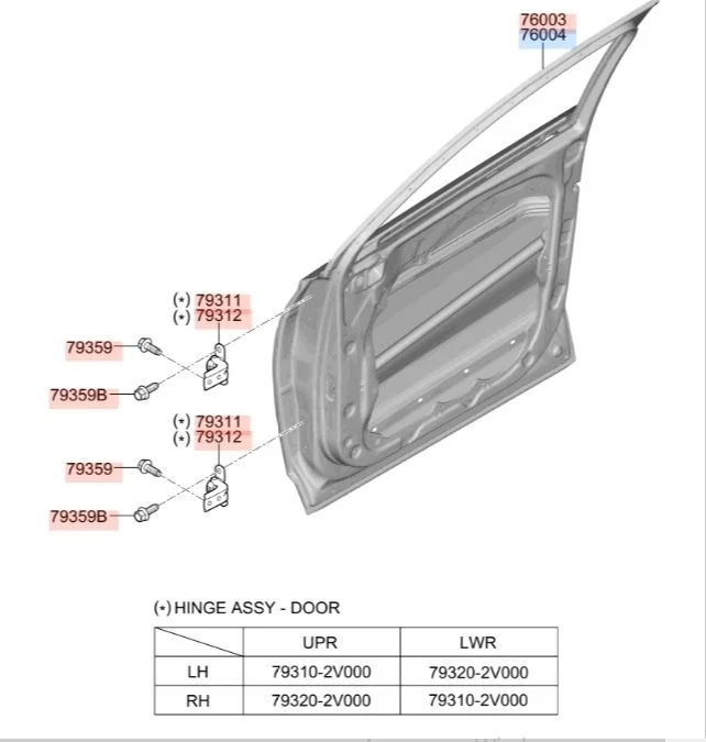 Дверь Hyundai Santa Fe 2018- TM
