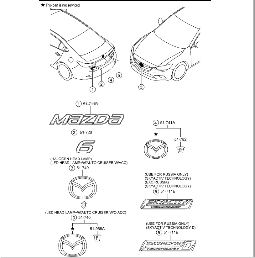 Эмблема Mazda Mazda6 2012- GJ
