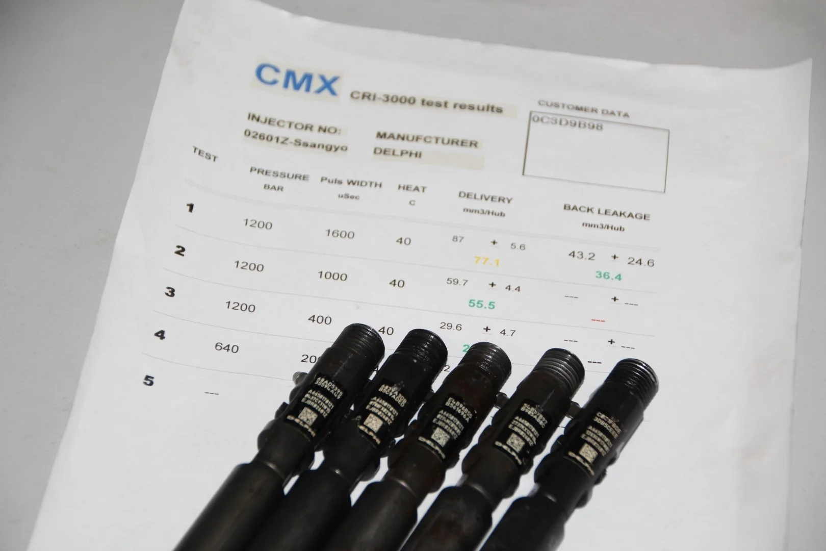 Проверенные форсунки  СсангЙонг Рекстон или СсангЙонг Родиус