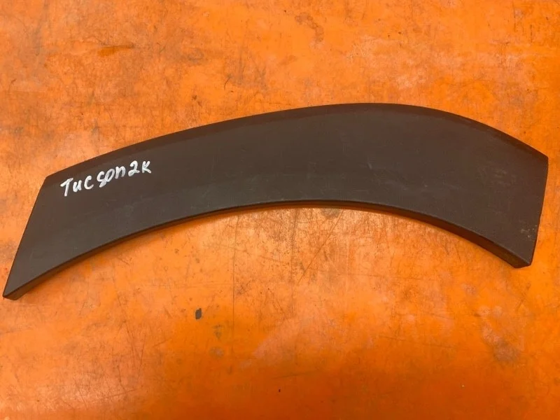 Расширитель крыла Hyundai Tucson 2015-2021 3