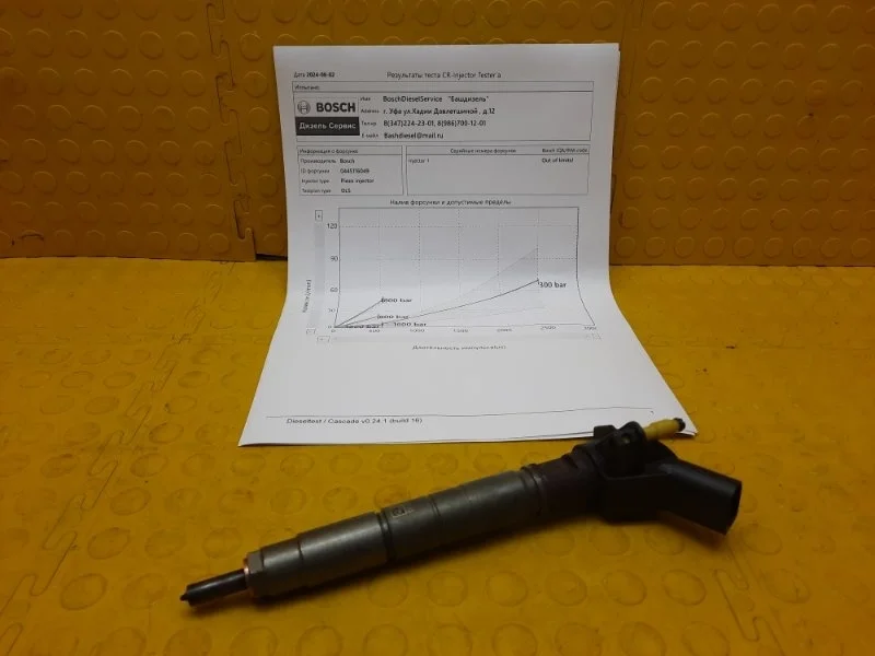 Форсунка топливная Kia Mohave 2021 338003A100 HM2 D6EB