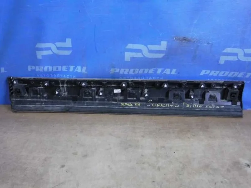 Накладка двери передняя правая Kia Sorento Prime 3