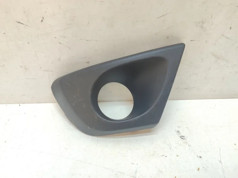 Окантовка птф Renault Duster 2015-2021