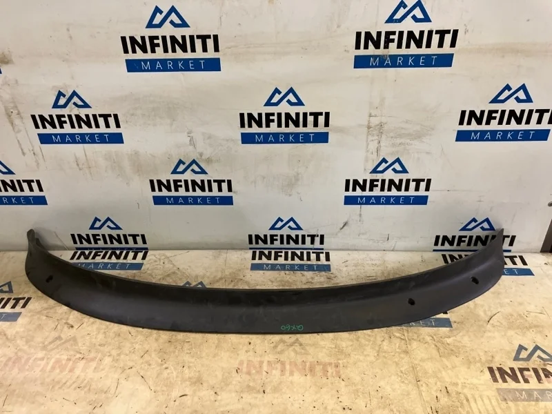 Накладка бампера ( губа , юбка , спойлер )