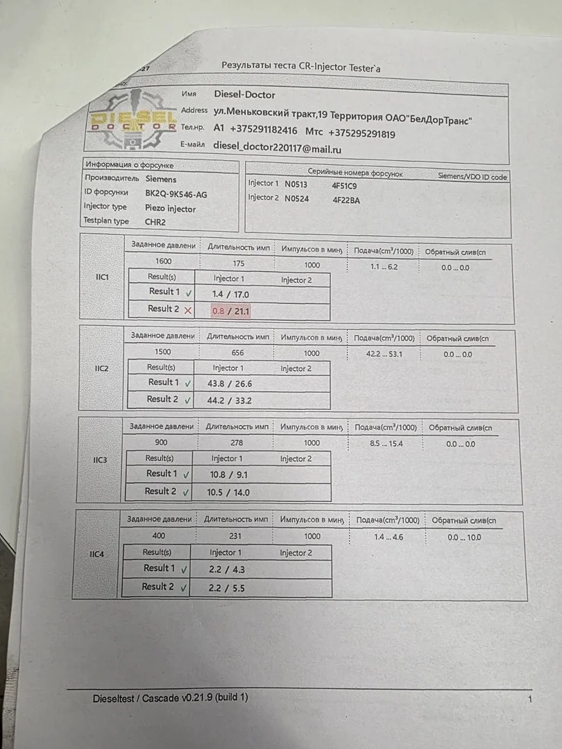 Форсунка топливная Ford Transit (Tourneo) Custom 2012-2025 КПП 6-ст.мех.(МКПП) CYF4, CYFF Дизель 2.2 л TDCI