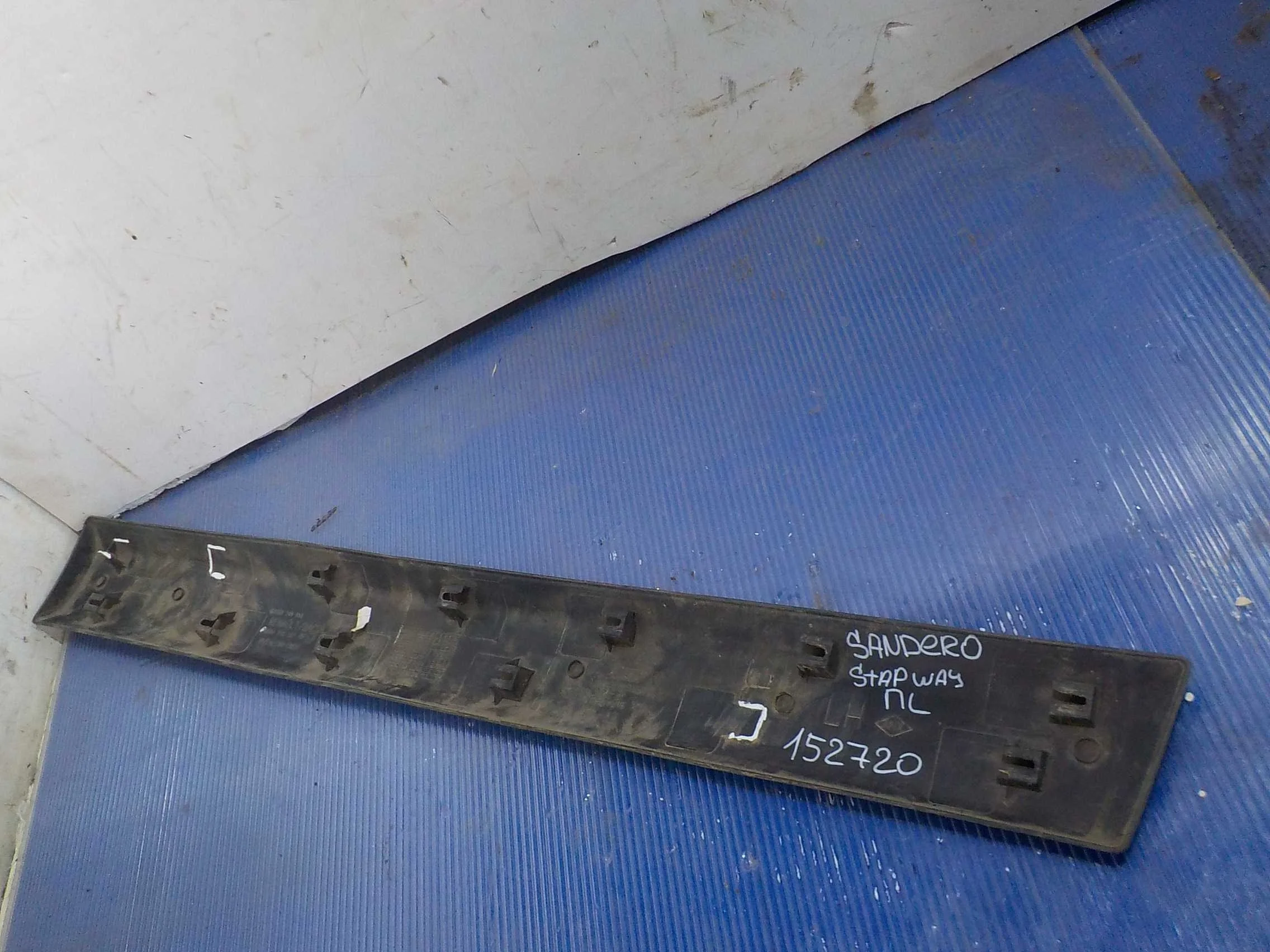 Накладка на дверь Renault Sandero I (2009—2014)