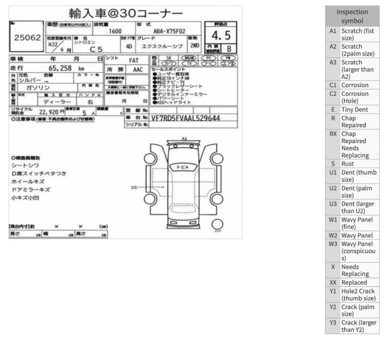 АКПП из Японии Citroen C5 2010 2231N3 X7 EP6CDT