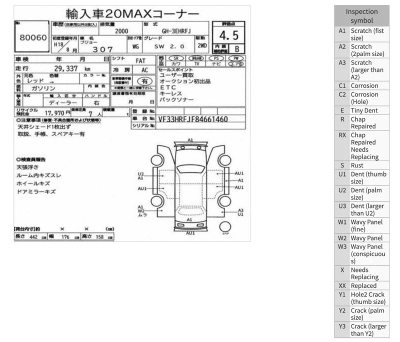 Двигатель из Японии Peugeot 307 2006 0135KL 3H EW10A