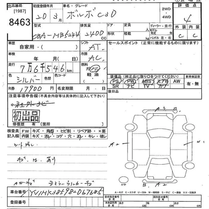 Продажа Peugeot 3008 1.6 (150Hp) (EP6DT) FWD AT по запчастям