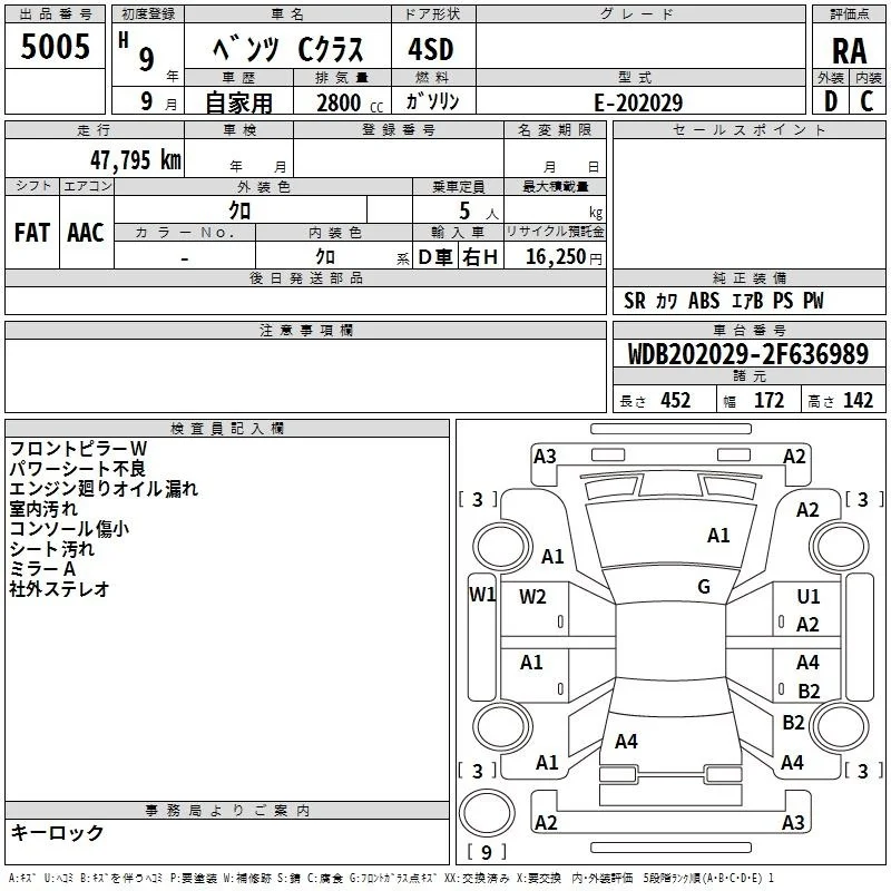 Продажа Mercedes-Benz C class 2.8 (197Hp) (112.920) RWD AT по запчастям