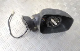 Зеркало заднего вида RENAULT DUSTER 2009-2015 963017247R, правое