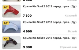Крыло Kia Soul 2013-2019 66321B2000 2, переднее правое