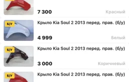 Крыло Kia Soul 2013-2019 66321B2000 2, переднее правое