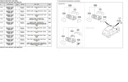 Стекла и зеркала для Kia Picanto на фотографиях